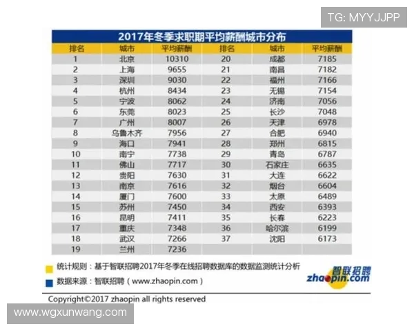 武汉网球队凭借69分稳居大满贯积分榜首位，争夺冠军形势乐观